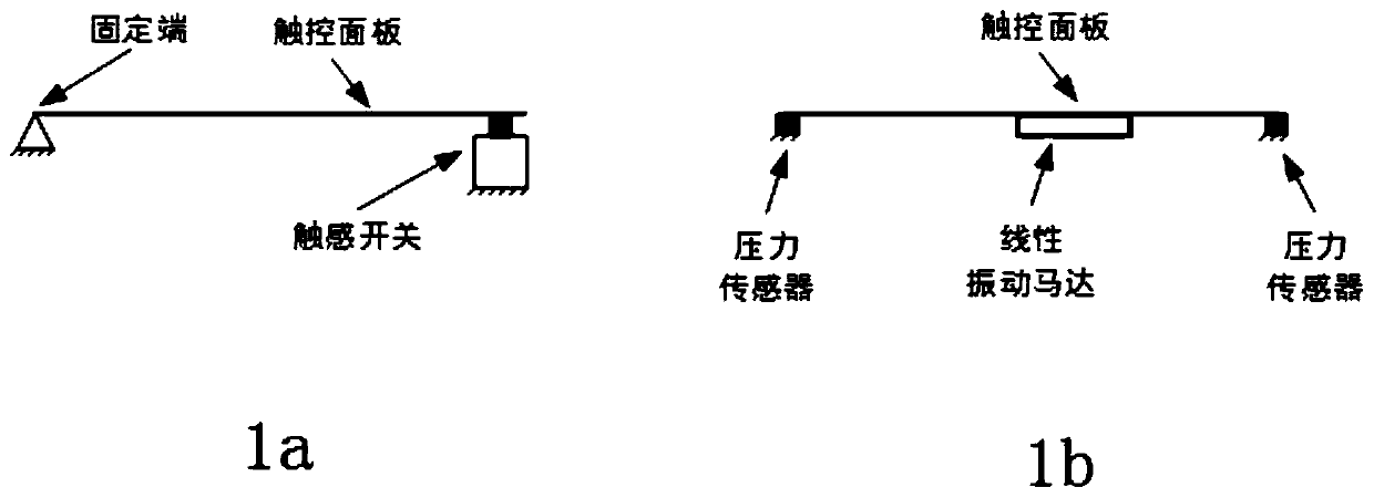 Variable frequency vibration method capable of shortening response time and vibration actuator