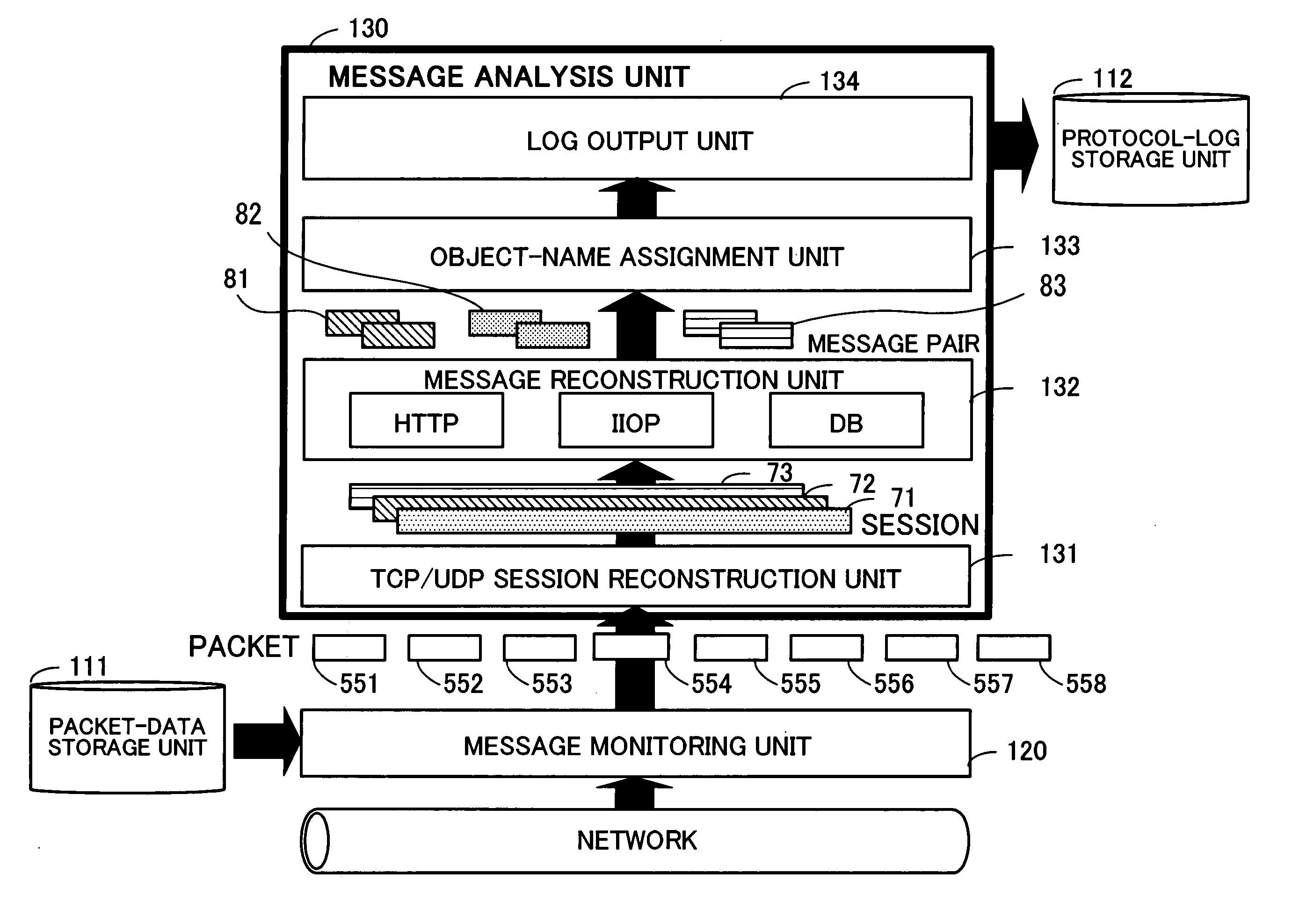 System analysis program, system analysis method, and system analysis apparatus