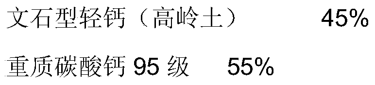 Aragonite-type light calcium composition used in paper coating, and application method thereof