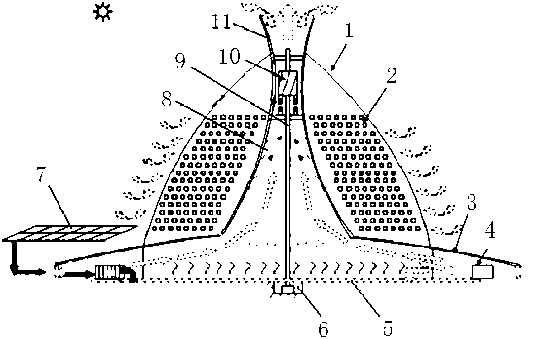 Multi-level asynchronous turbofan solar energy heating power wind accumulating electricity generation device