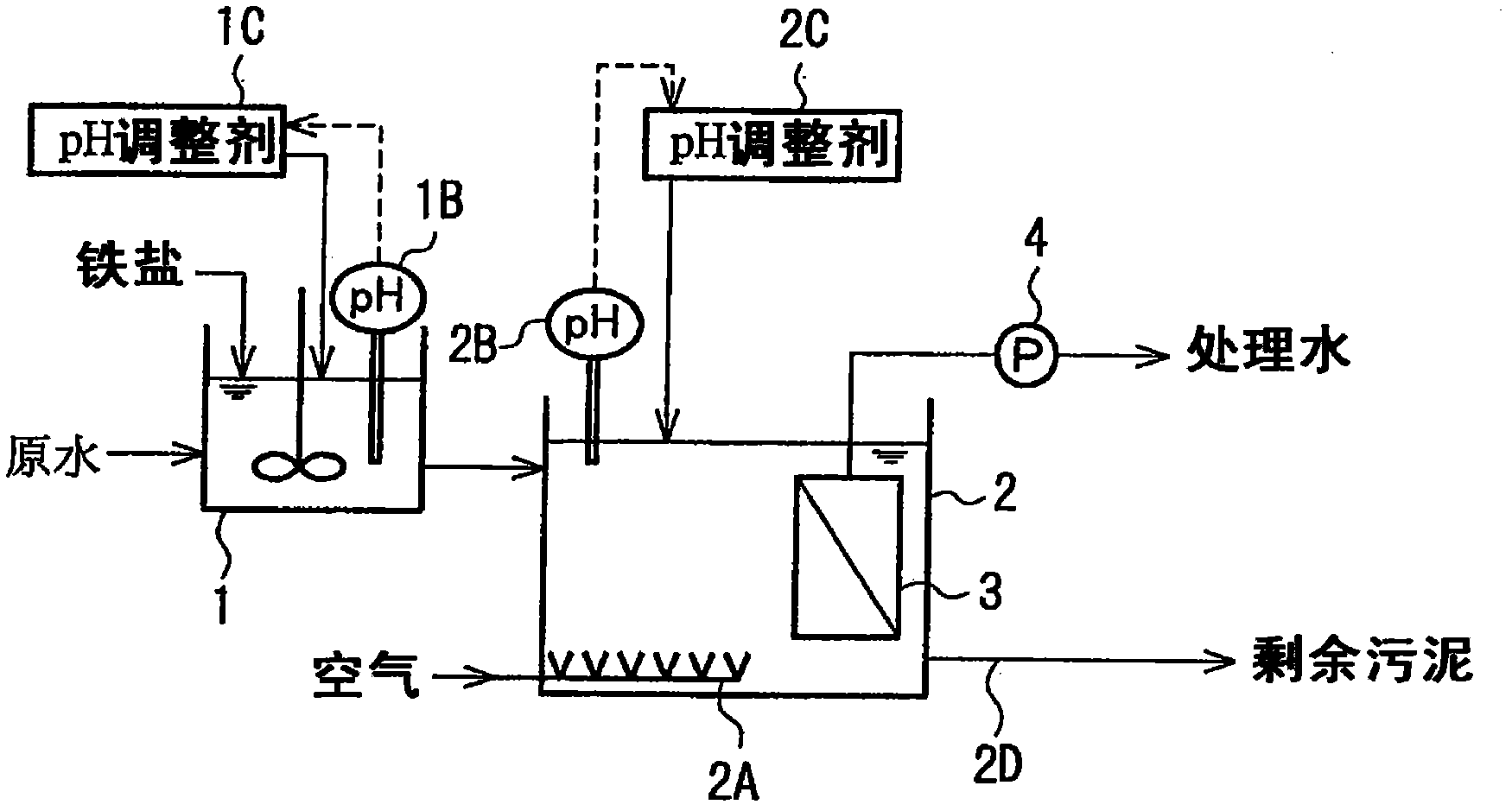 Organic wastewater treatment method and treatment device