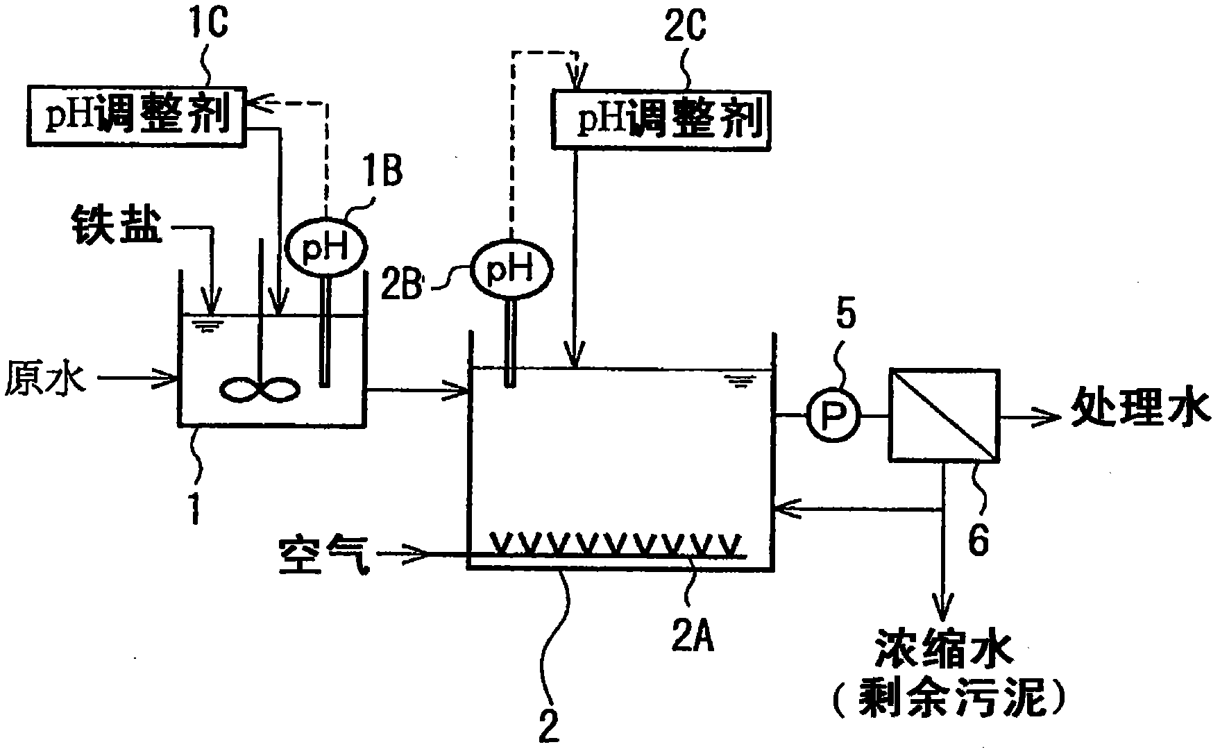 Organic wastewater treatment method and treatment device