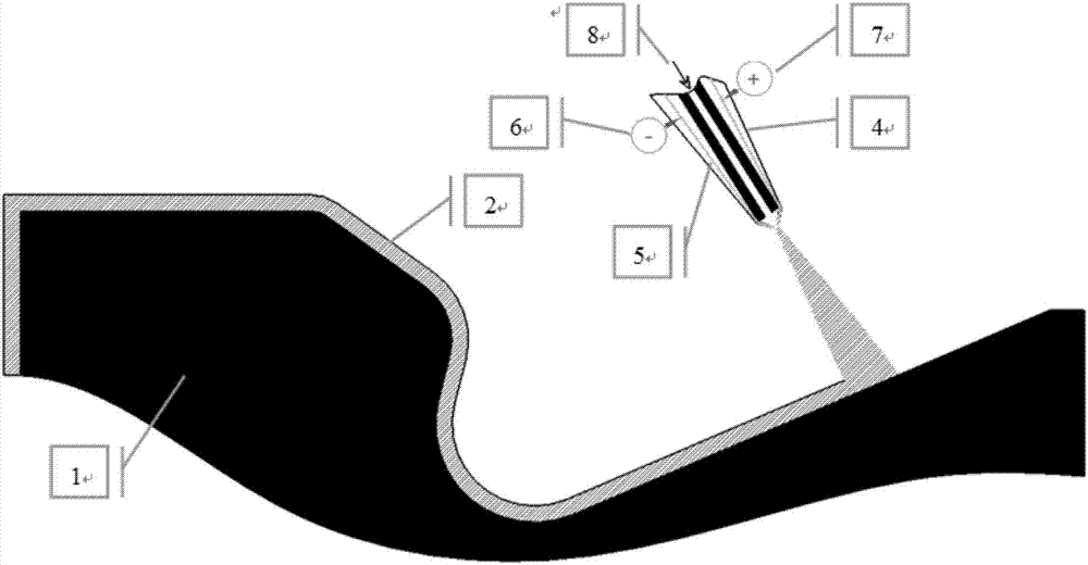 Metal-ceramic composite coating layer for steel piston