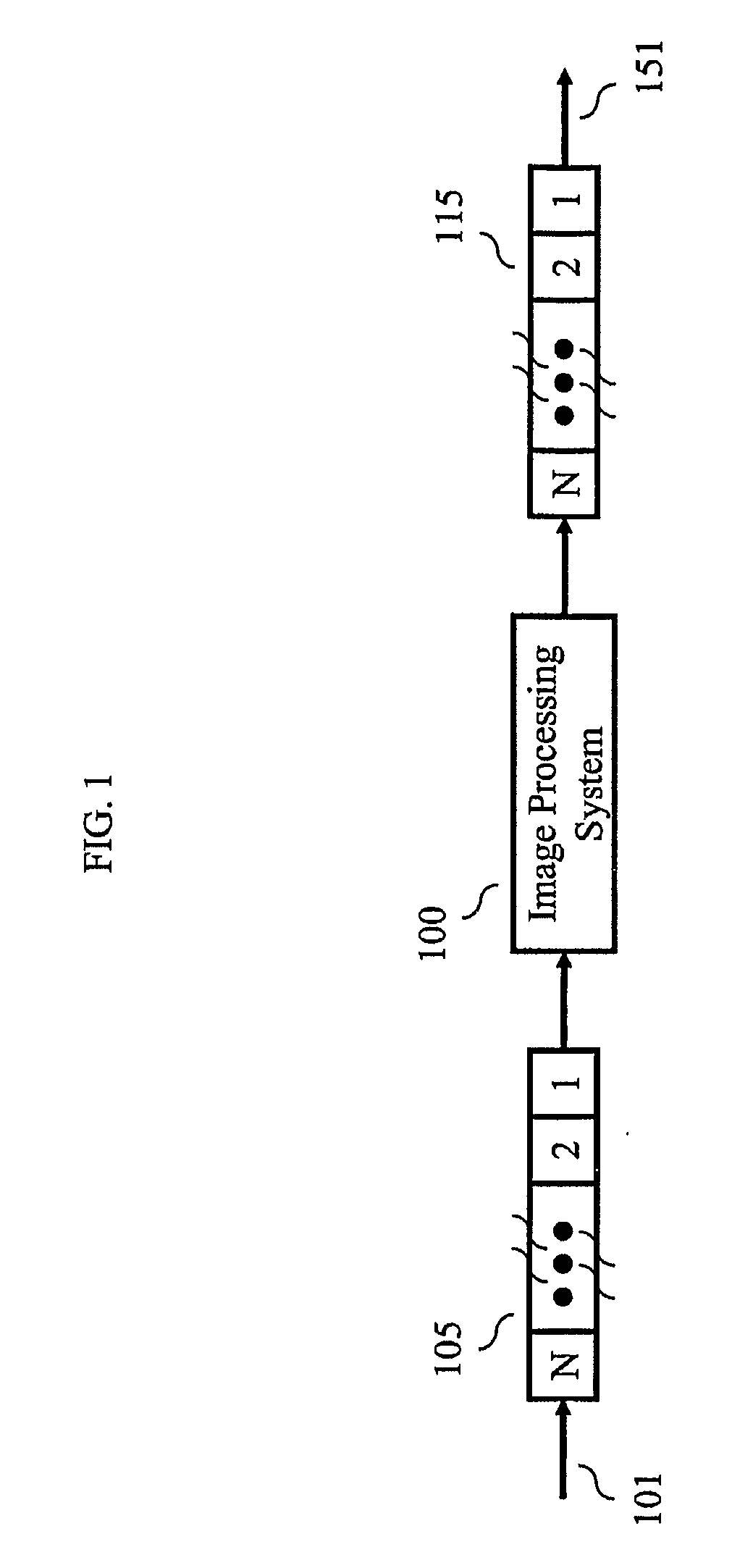 Independent parallel image processing without overhead