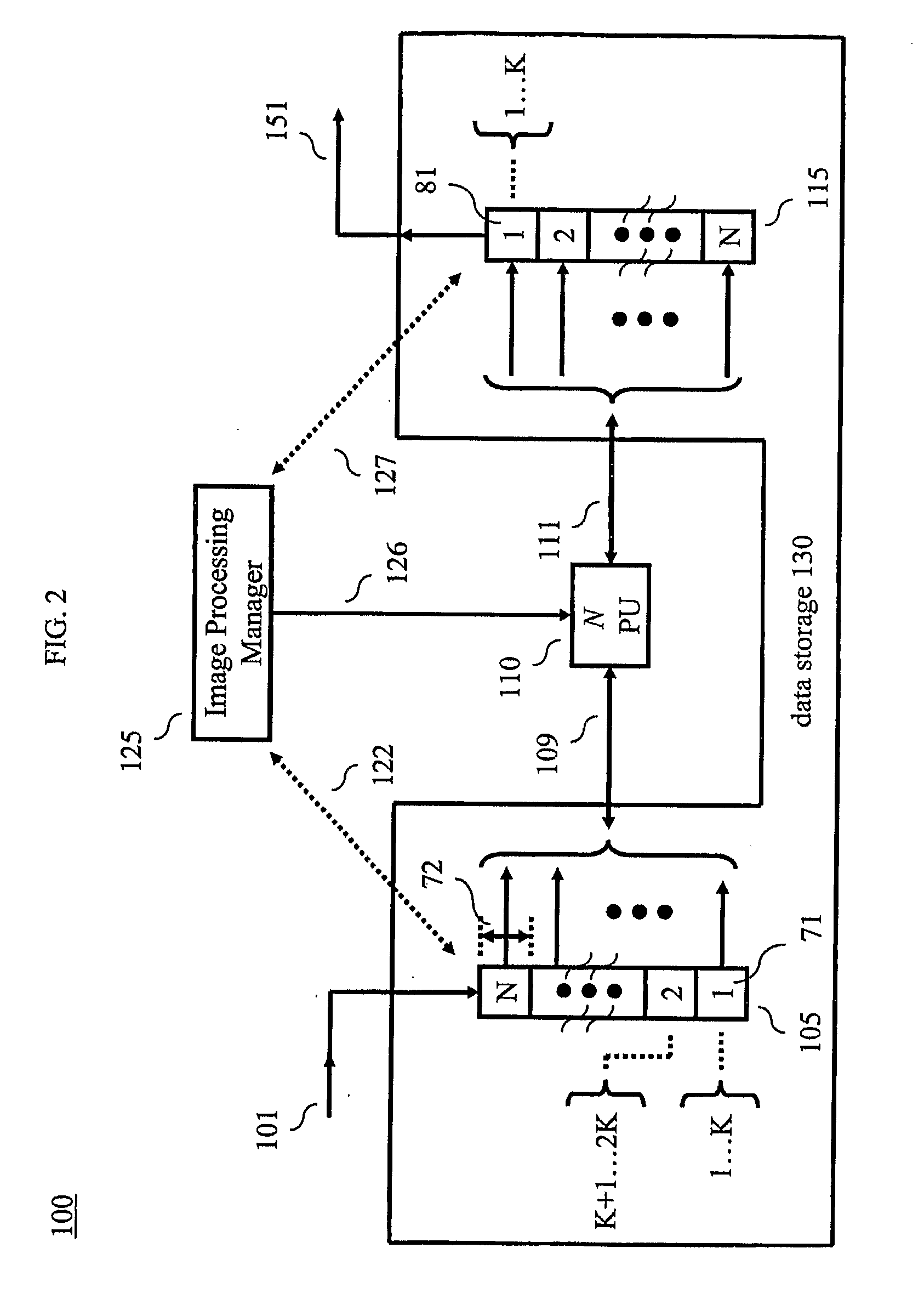 Independent parallel image processing without overhead