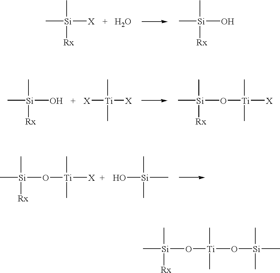 Oil-, hot water-and heat-resistant binders, process for preparing them and their use