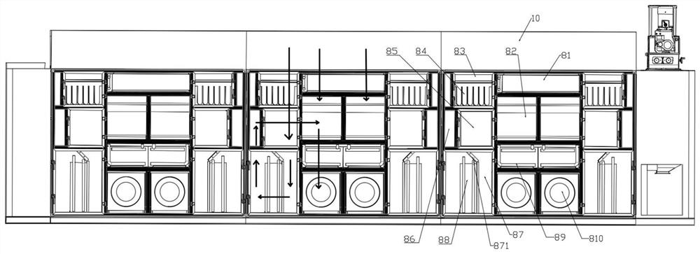 Sludge drying circulation structure and sludge drying system