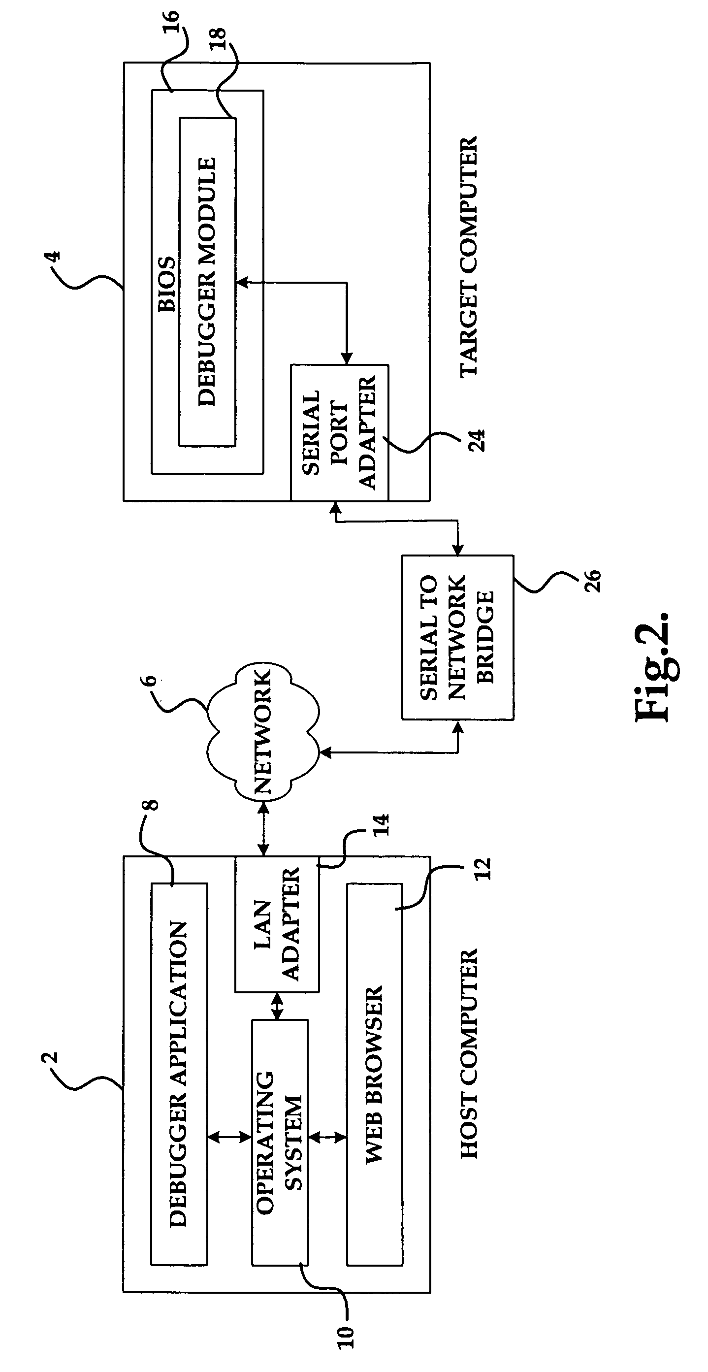 Method and system for remote software debugging