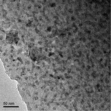 Preparation method of zinc aluminum silicate glass codoped with zinc oxide nanocrystals and rare-earth ions