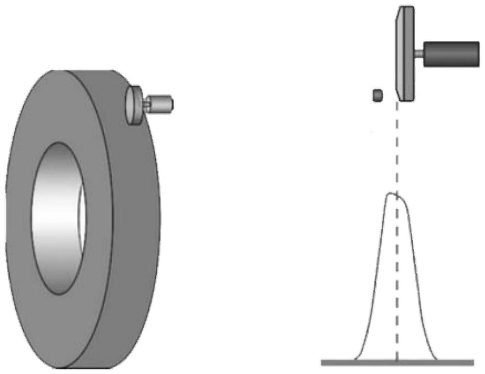 Surgical imaging device