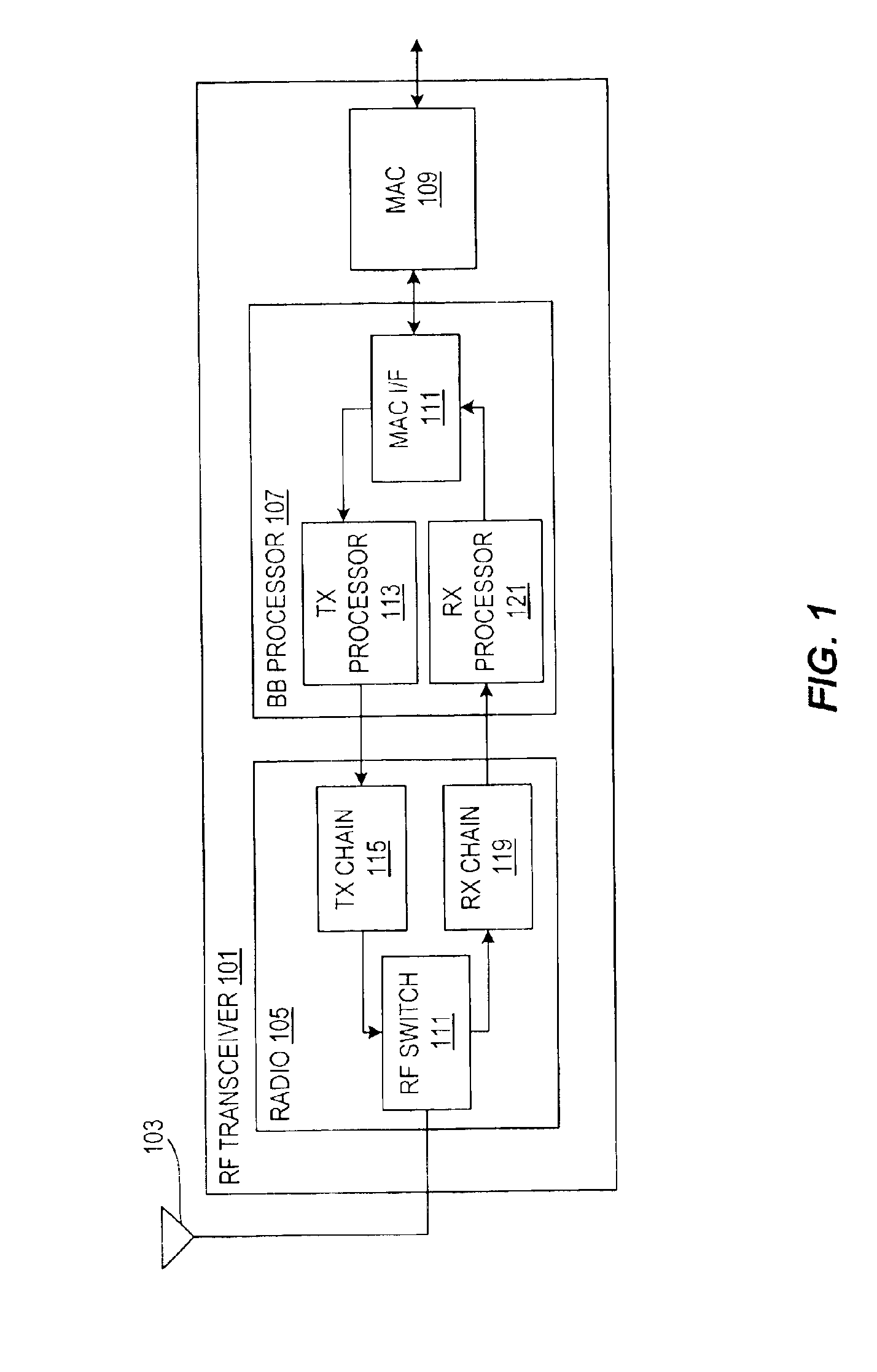 Integrated modulator and demodulator configuration