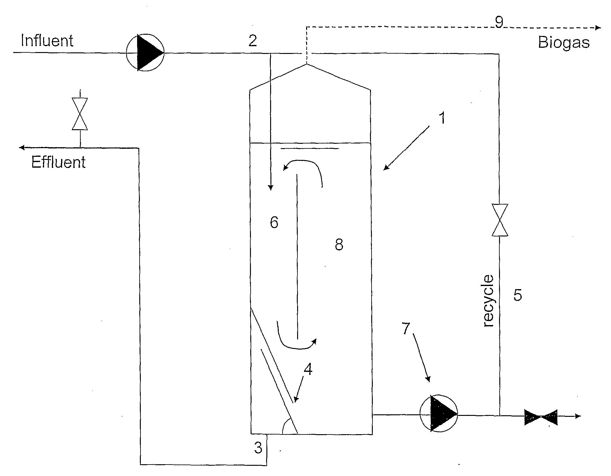 Novel anaerobic reactor for the removal of long chain fatty acids from fat containing wastewater