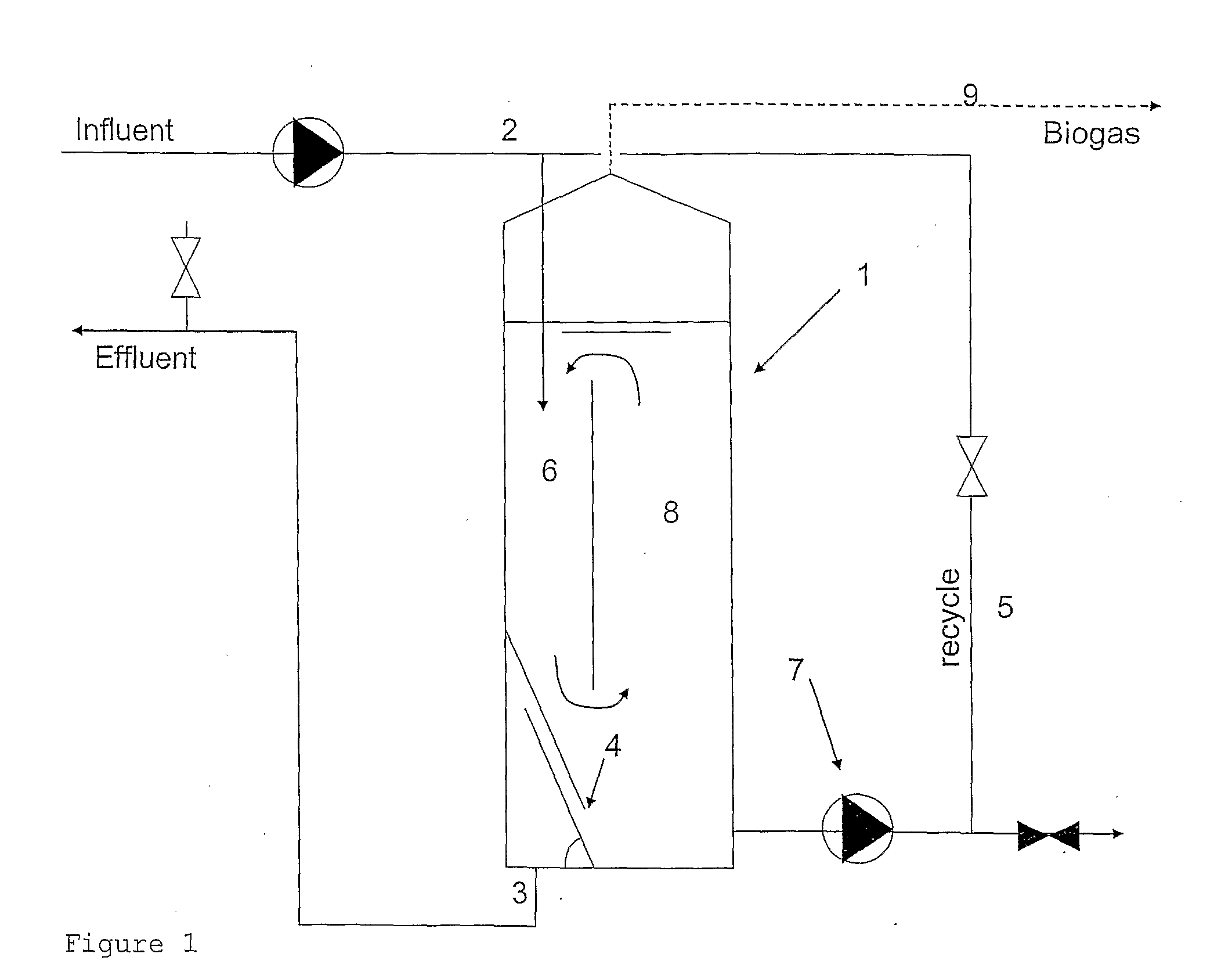 Novel anaerobic reactor for the removal of long chain fatty acids from fat containing wastewater