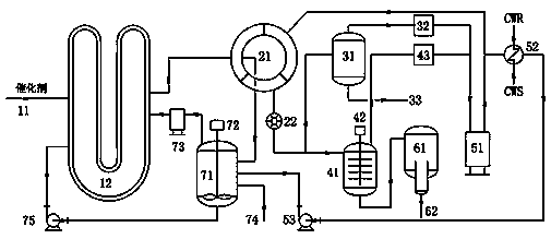 Polypropylene production process and production device