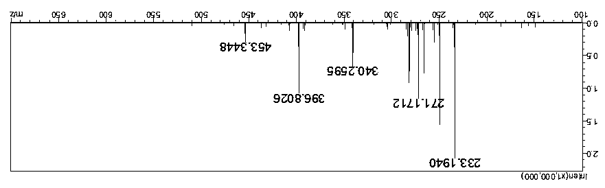 Method for preparing dodecyl methyl sulfoxide