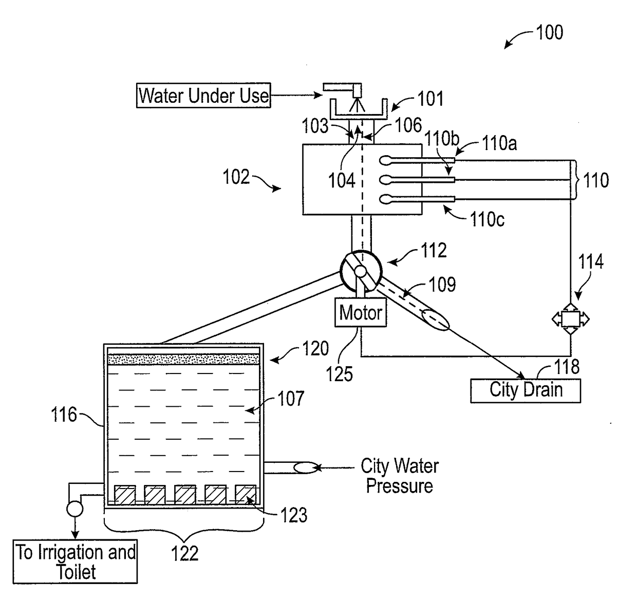 Water quality detection, separation and recycling system and method