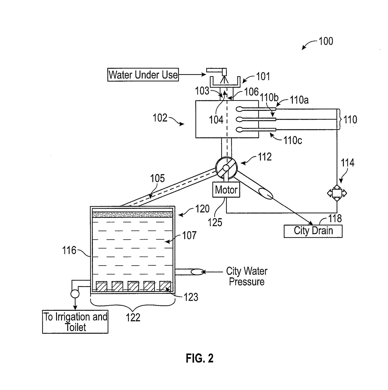 Water quality detection, separation and recycling system and method