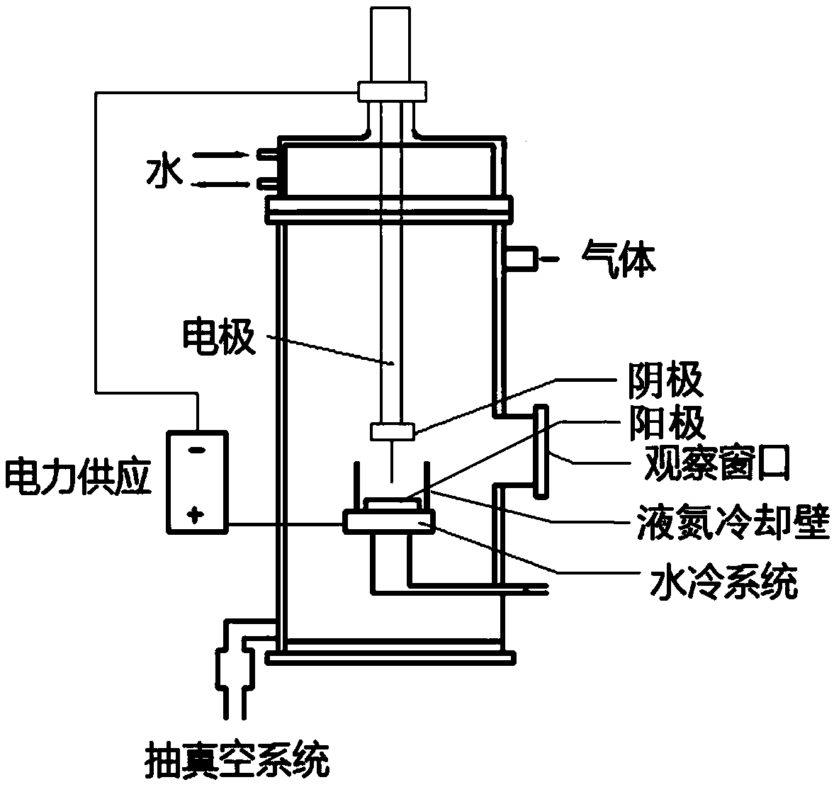 Cu nano point@BN nanosphere compound, and preparation method and application thereof