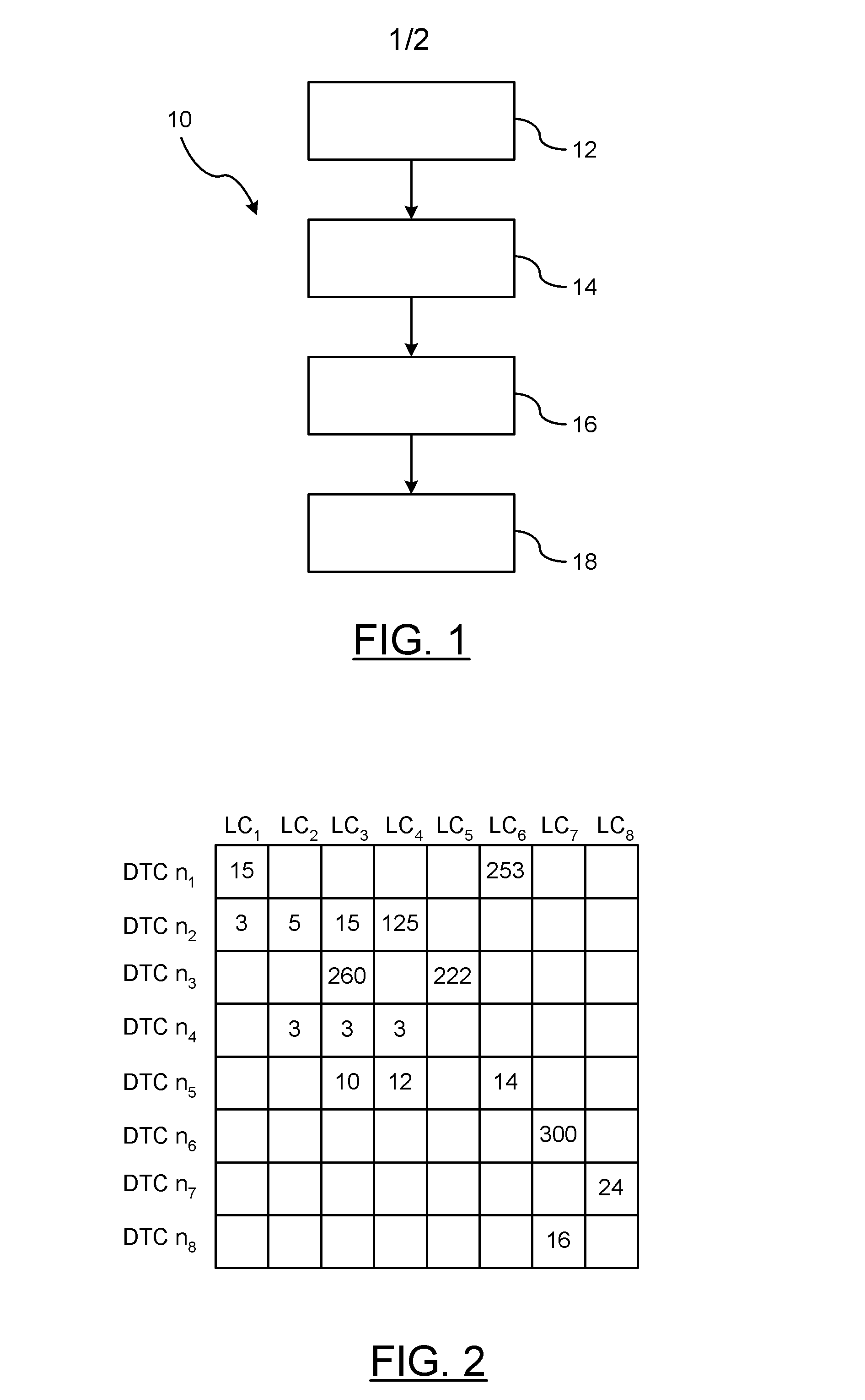 Process for Service Diagnostic and Service Procedures Enhancement