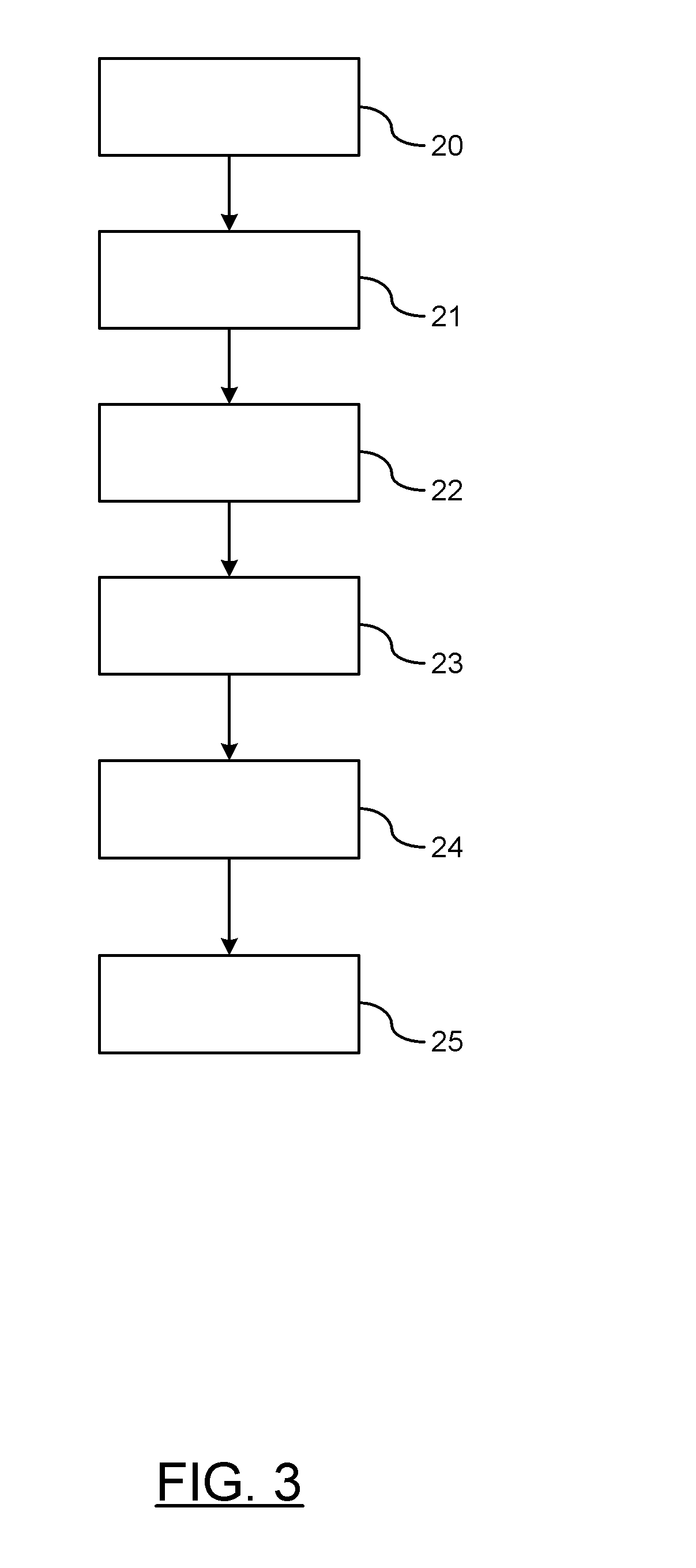 Process for Service Diagnostic and Service Procedures Enhancement