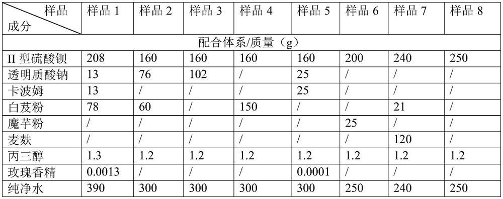 Defecation contrast agent and preparation method thereof