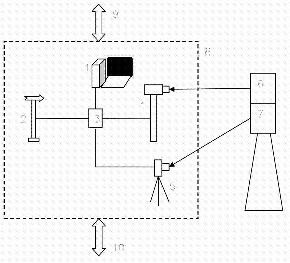 Tower-type solar heat collection heliostat field control system based on multi-layer architecture