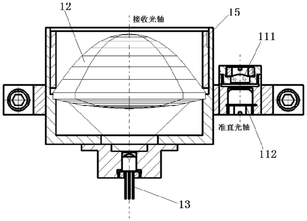 Fire early-stage multi-component gas laser telemetering device and control method thereof