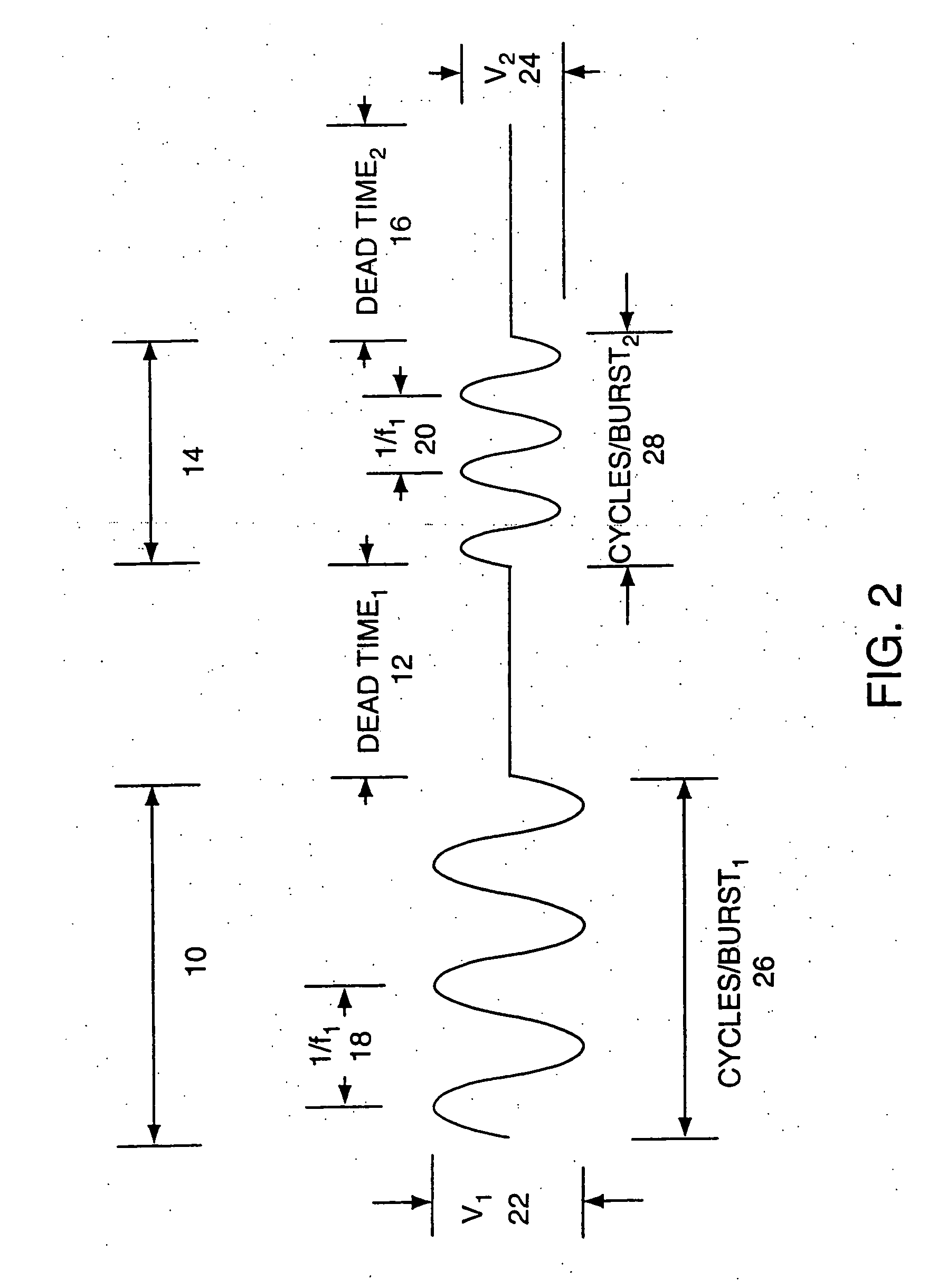 Methods and systems for modulating acoustic energy delivery