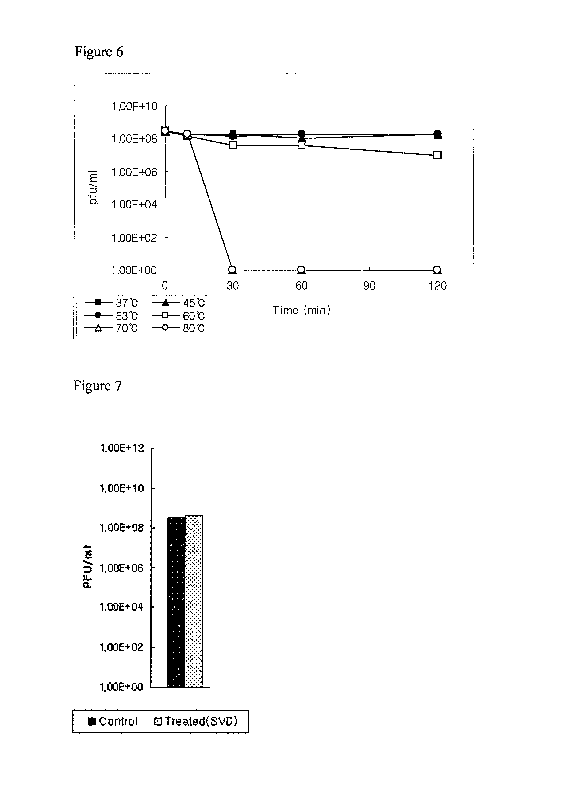 Bacteriophage and antibacterial composition comprising the same