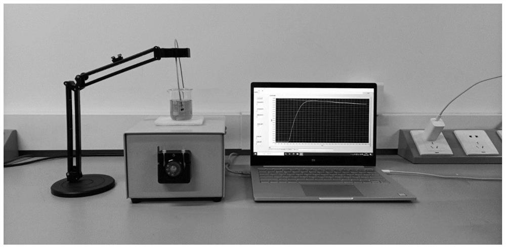 Chemical digital experiment system