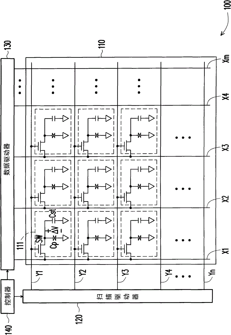 Bi-stable active matrix display apparatus and method for driving display panel thereof