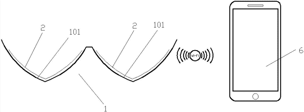 Breast cancer preventing and monitoring brassiere based on temperature, spectrum and microwave comprehensive monitoring