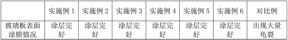 Sweat-resistant water-based polyurethane composite paint and method for preparing same