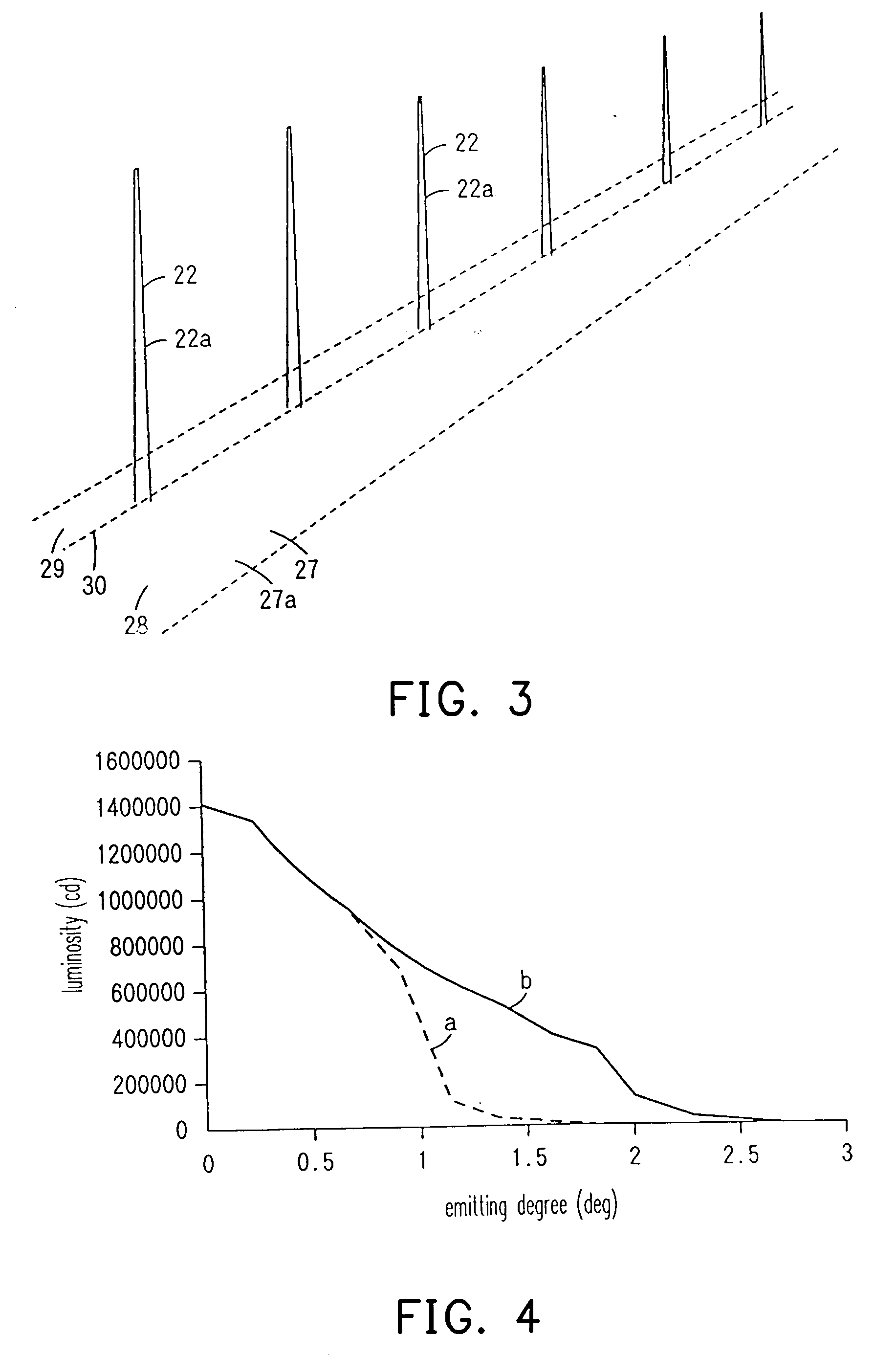 Road indication device