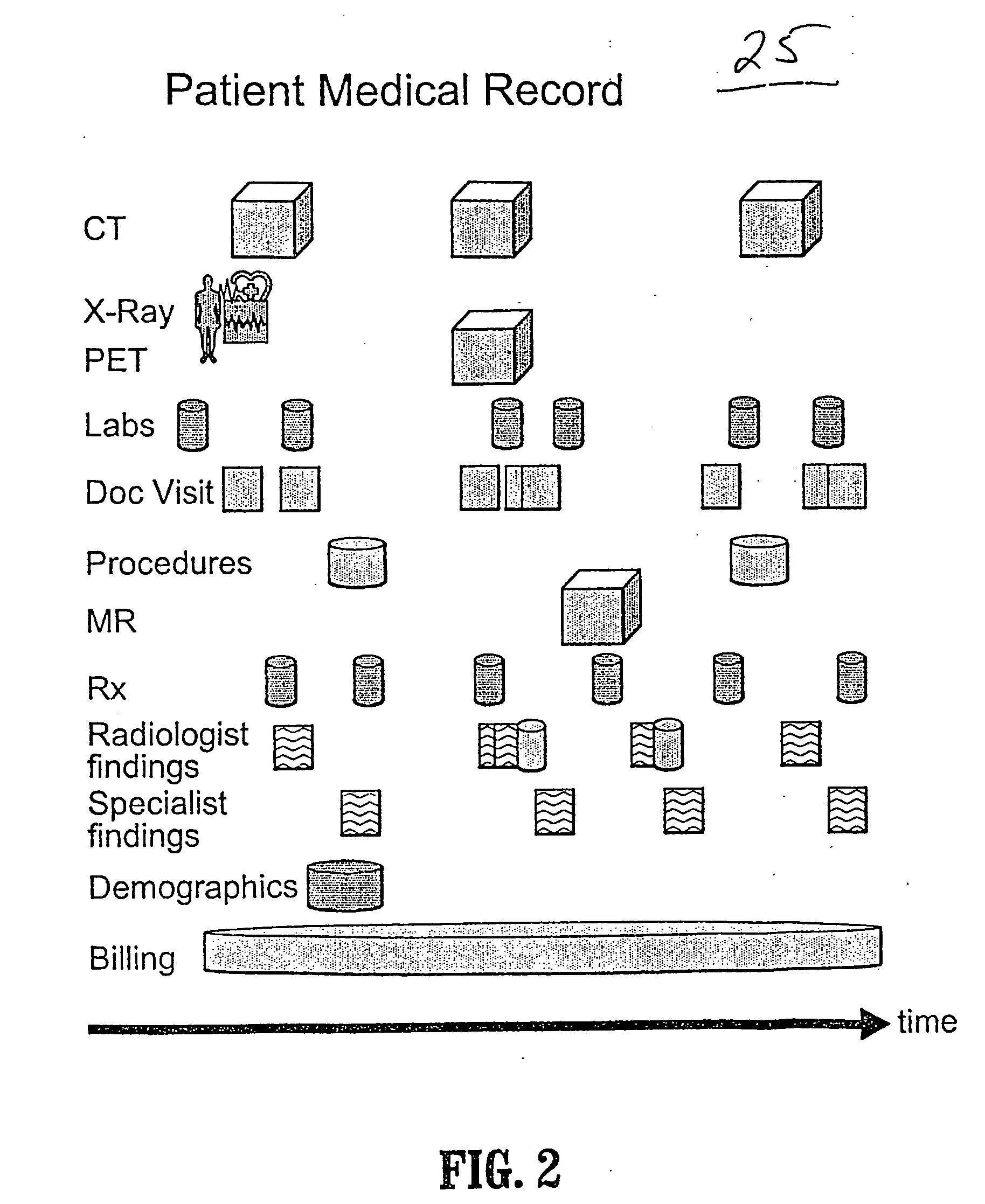 Systems and methods for automated extraction and processing of billing information in patient records