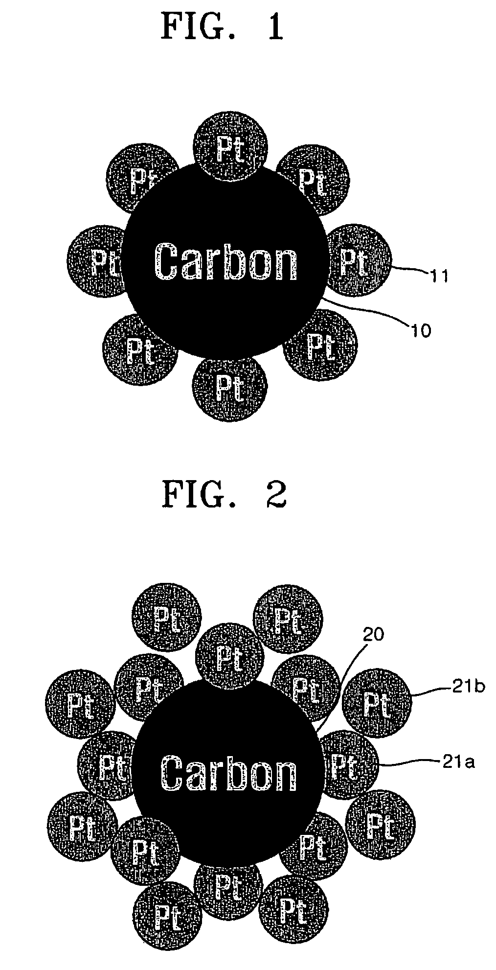 Supported catalyst, electrode using the supported catalyst and fuel cell including the electrode