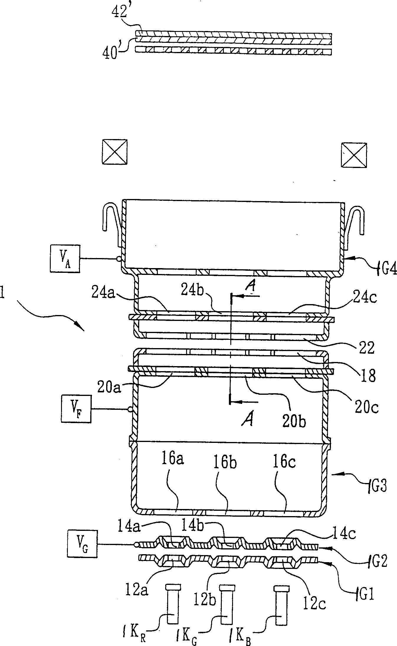 Electron gun possessing multilayer common lenses