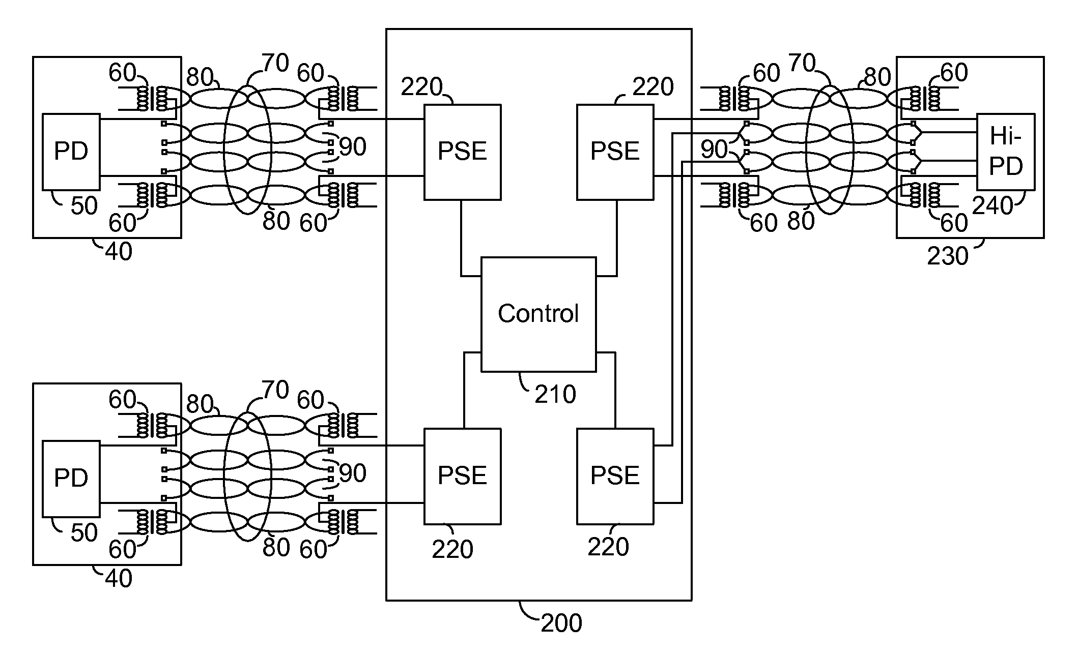 Power over ethernet controller suitable for multiple modes