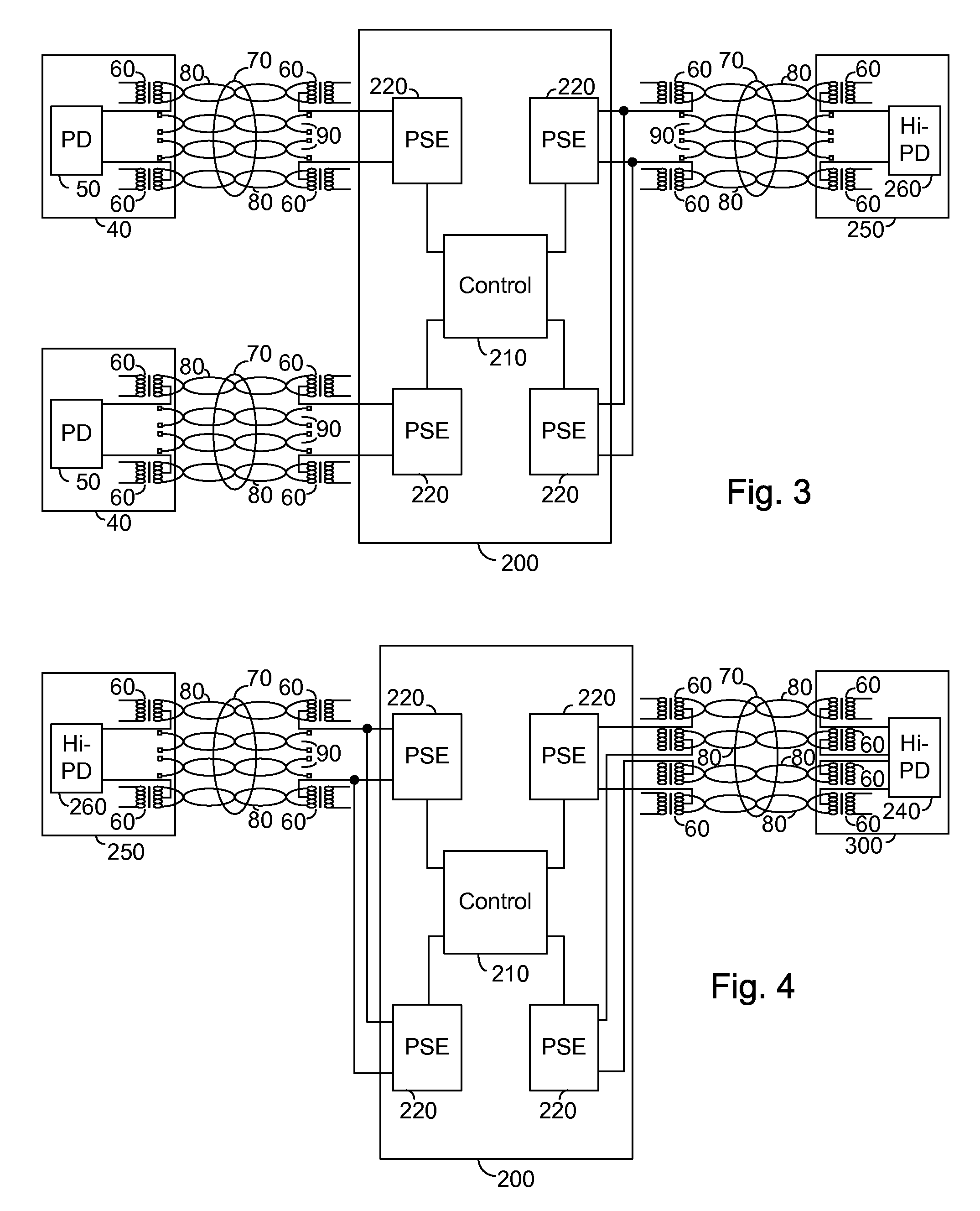 Power over ethernet controller suitable for multiple modes