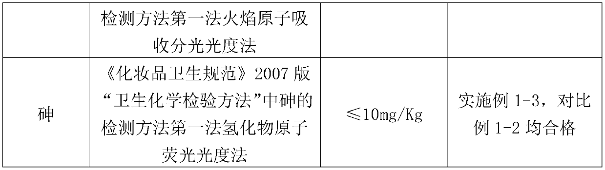 Peony stock solution rejuvenating facial mask and preparation method thereof