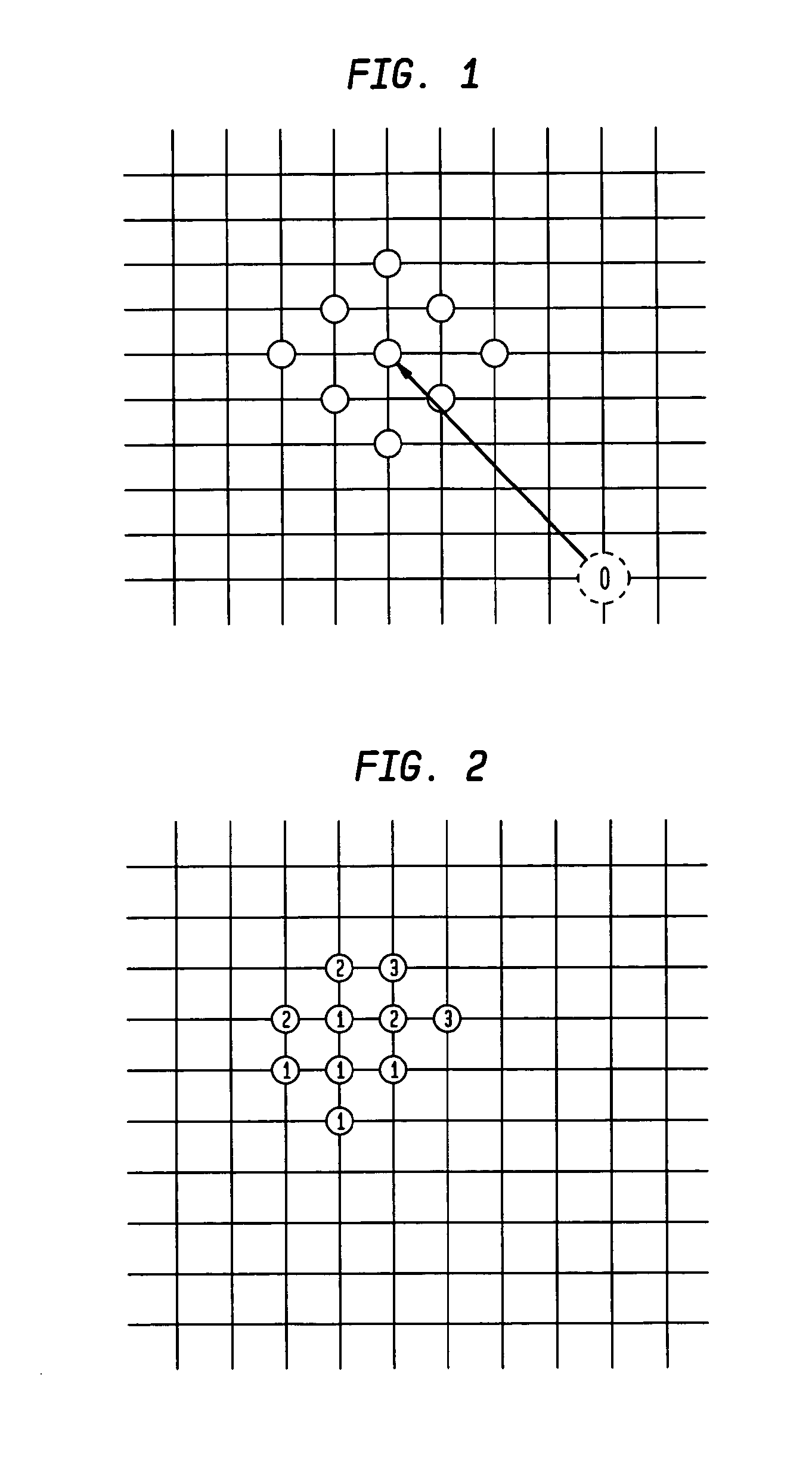 Statistical content of block matching scheme for pre-processing in encoding and transcoding