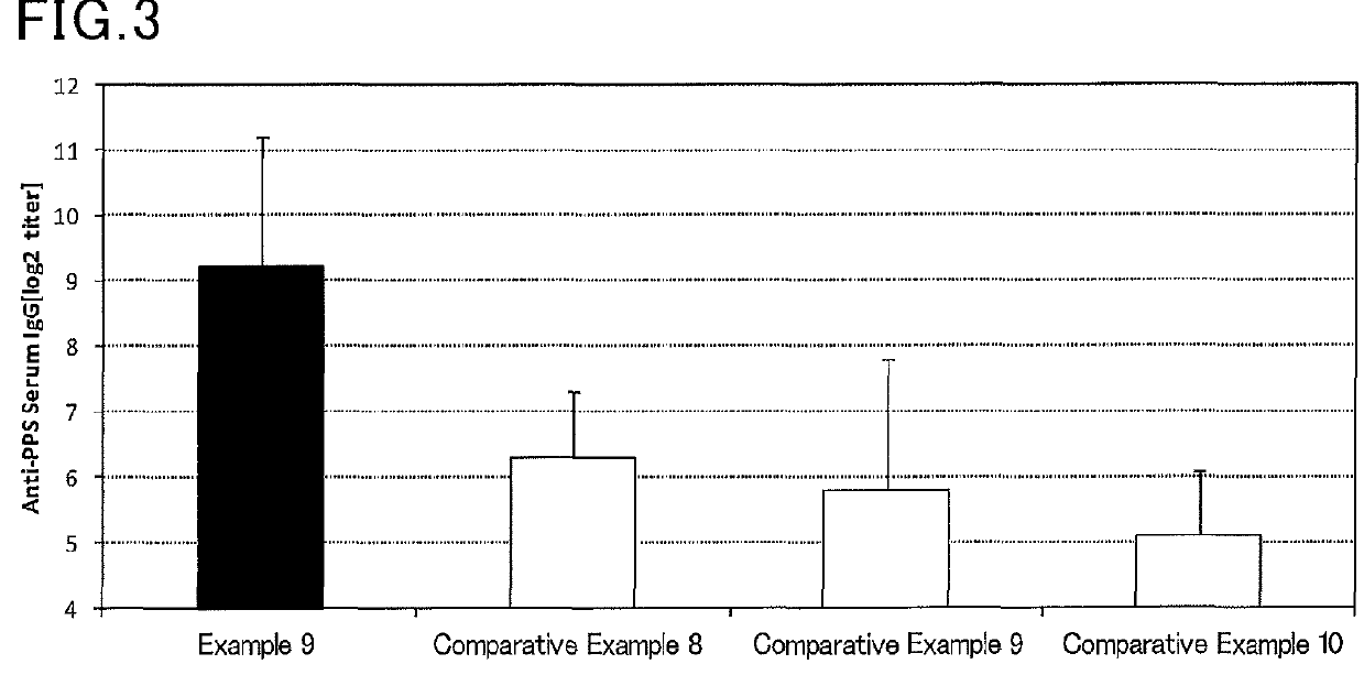 Injectable vaccine composition