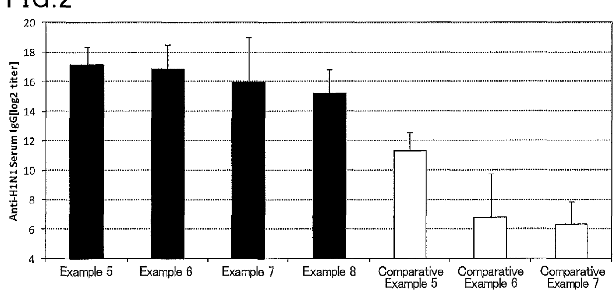 Injectable vaccine composition