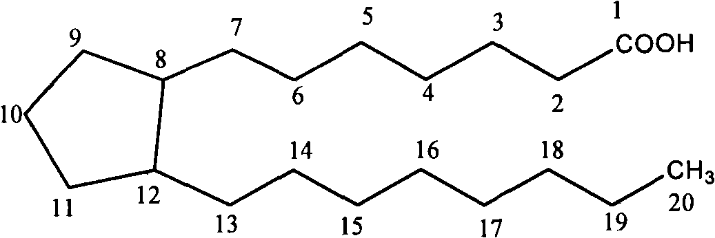 New application of prostaglandin compounds