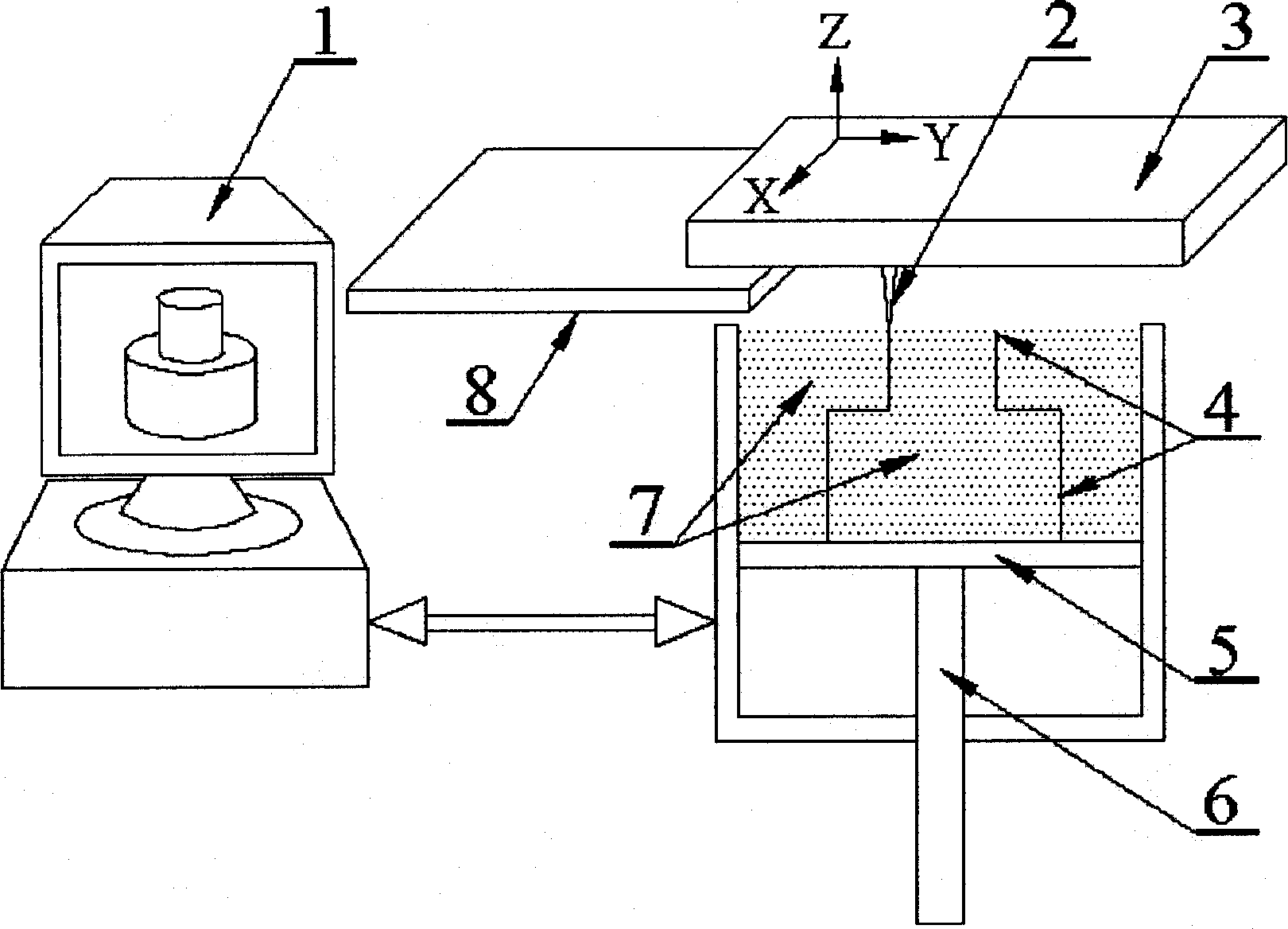 Laser rapid-forming method based on contour scanning of coated powder materials