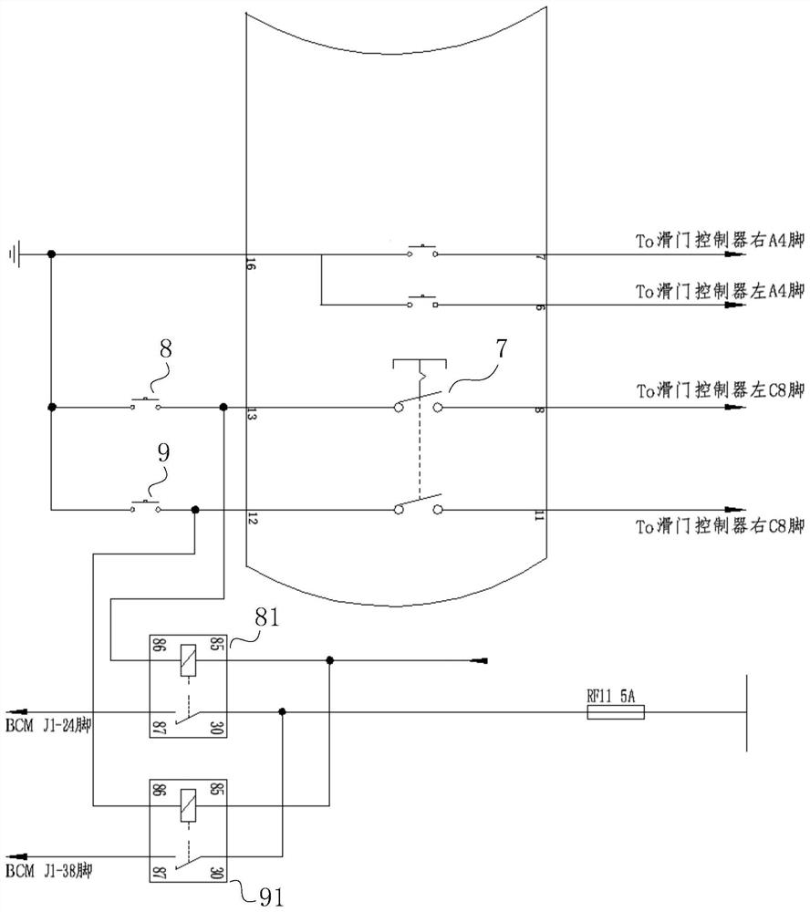 Sliding door control method and system