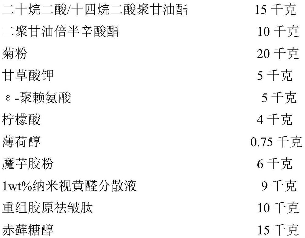 A kind of non-sticky makeup and food homologous aloe gel derived from raw juice and preparation method thereof