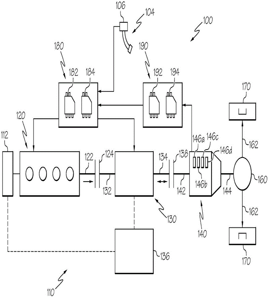 Systems for managing downshifts in hybrid-electric vehicles