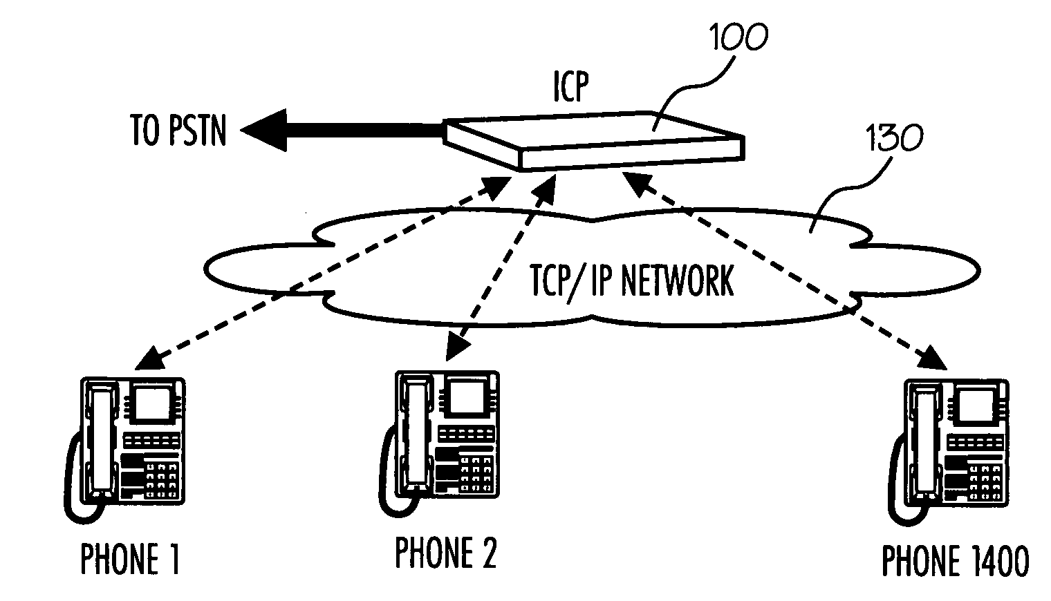 Centralized polling service