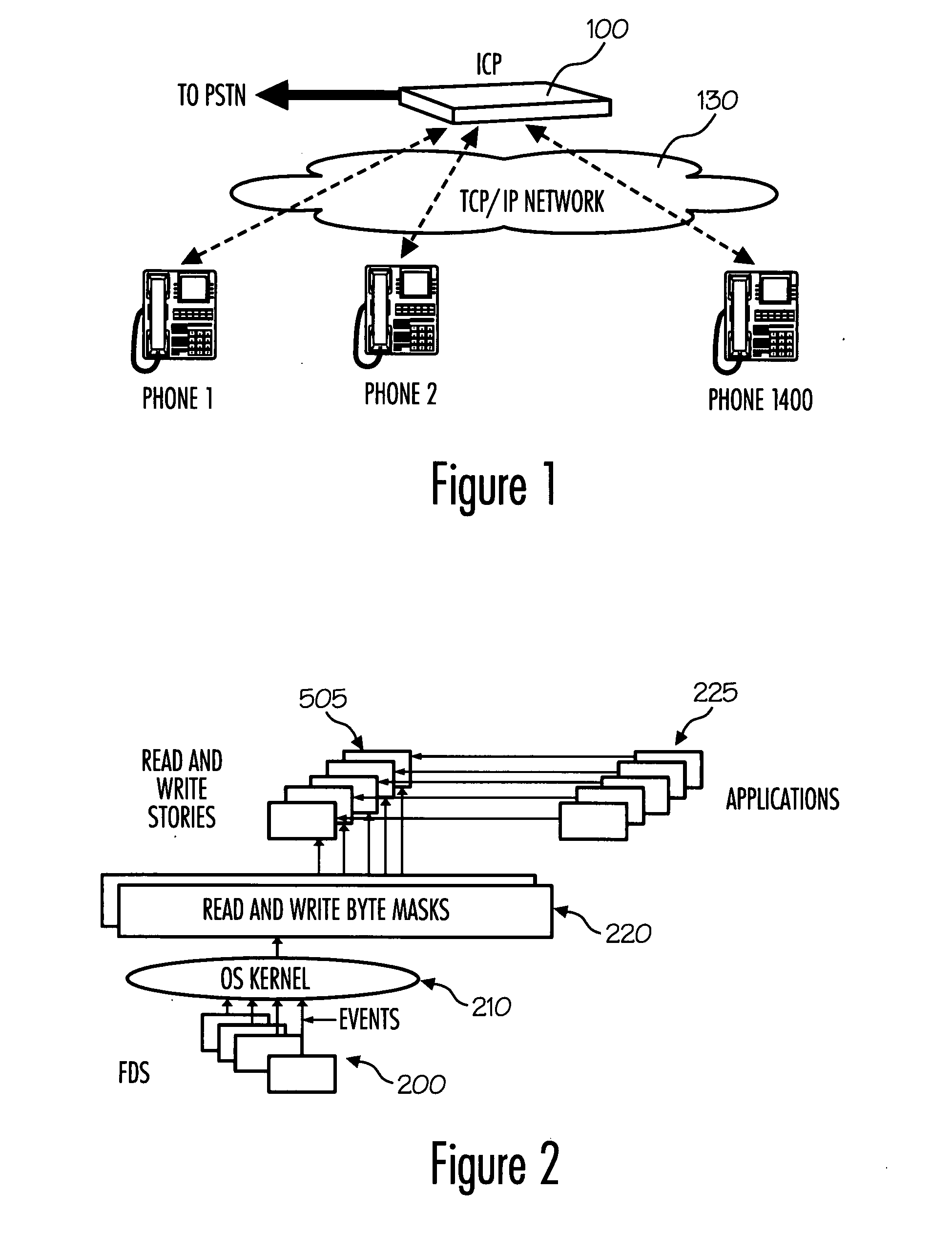 Centralized polling service